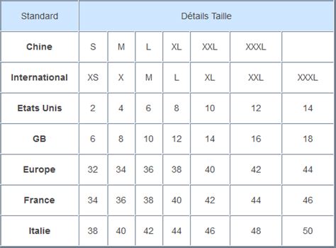 taille vetement chine europe